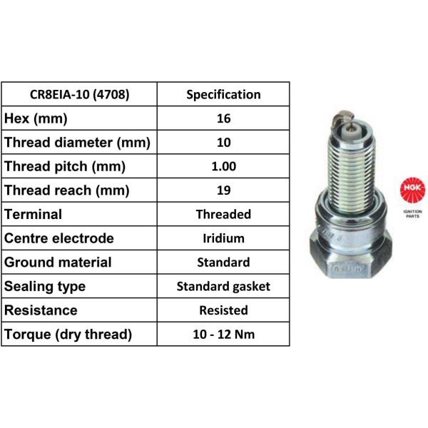 NGK NGK Spark Plug CR8EIA-10 Plugs [Box 4]